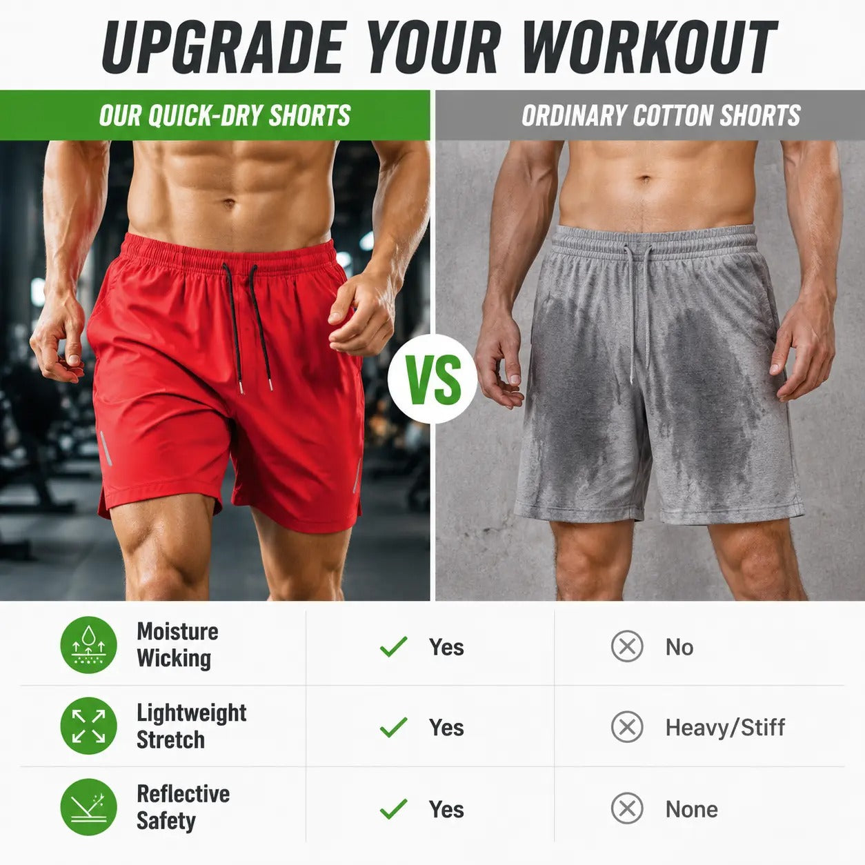 Men's Performance Shorts | Quick Dry • Lightweight • Breathable • Zipper Pockets